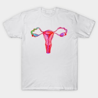 Uterus T-Shirt